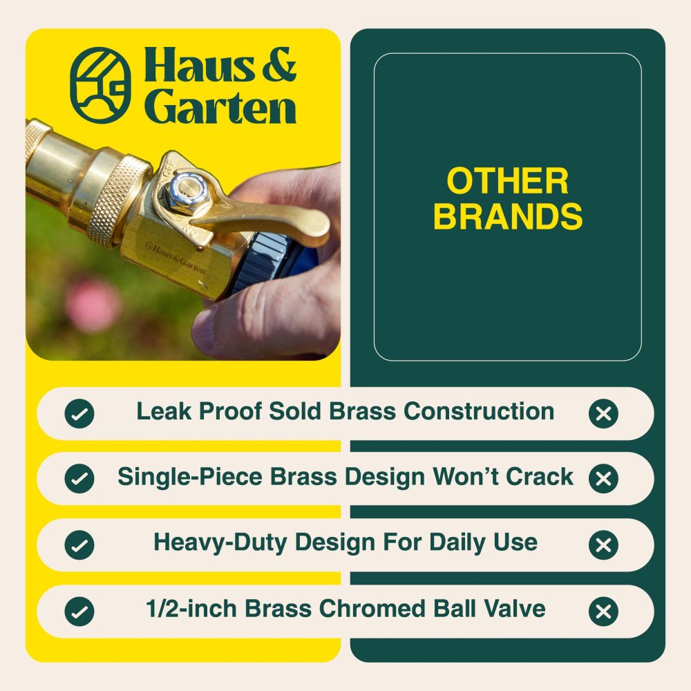 Heavy-Duty Brass Shut Off Valve - Image 5